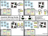 JoystickWiringGuide2__90136.1349796435.1280.1280__84774.1465357091.1280.1280.jpg
