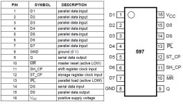 NV_1110_Pardue_Figure-6---74HC597-pins.jpg