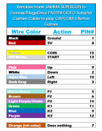 Retroelectronik Custom Cable - Capcom 6 Button.PNG